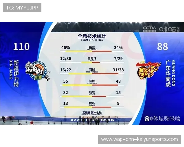 球队连胜纪录延续气势如虹